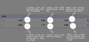 足球博彩:KY LIVE BACCARAT足球投注技巧和规则 11 betting_6